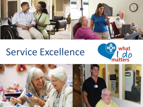 PVM service excellence collage graphic